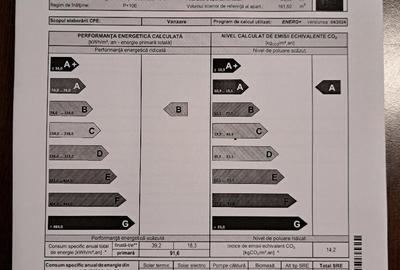 IANCULUI X PANTELIMON, LANGA CASA MAGICA, METROUL IANCULUI LA 12MIN. - 4