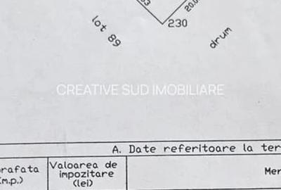 Loturi teren intravilan - 355 mp si 412 mp - Sos.Oltenitei DN 4 / Autostrada A0 Loturi teren intravilan - 355 mp si 412 mp - Sos.Oltenitei DN 4 / Autostrada A0 - 4
