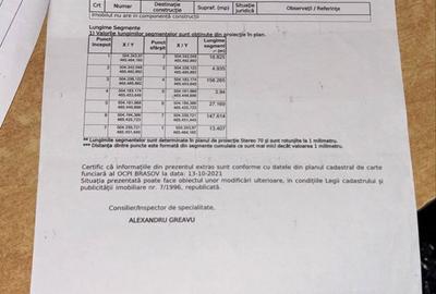 Teren de 5022 mp, în Măliniș - 5