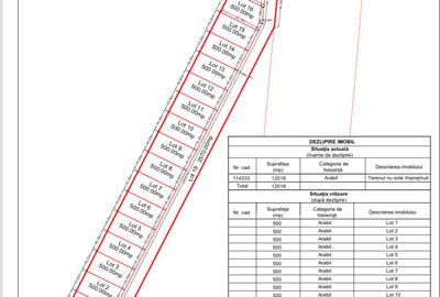 Teren intravilan Rasnov, loturi de  500 mp incepand cu 14900  euro Teren intravilan Rasnov, loturi de  500 mp incepand cu 14900  euro - 6