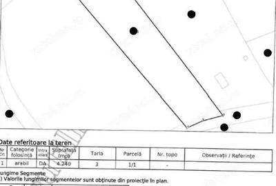 Teren intravilan Tautesti, cota parte de 1/3, ID: R2642215 - 4
