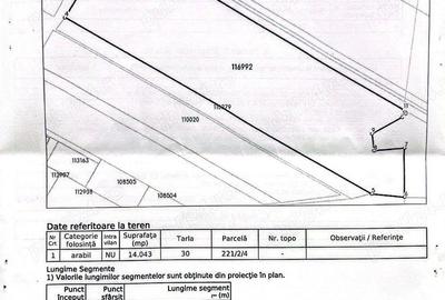 Teren extravilan Rasnov - 1