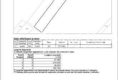 Teren intravilan 5610MP | Darasti-Ilfov | Oportunitate investitie/constructie | - 2