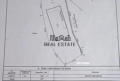 Casa renovata cu acces usor, langa padure - 1