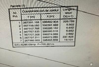 Teren extravilan de vanzare - 6286 mp- Tg jiu , jud Gorj - 3