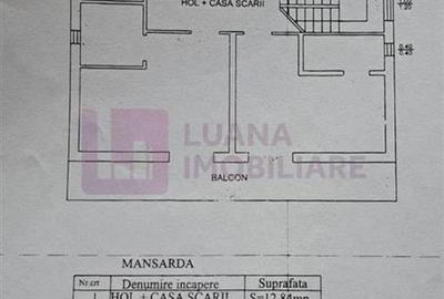 Afacere la cheie | Vila de 3 stele | Paltinis | amenajata complet - 24