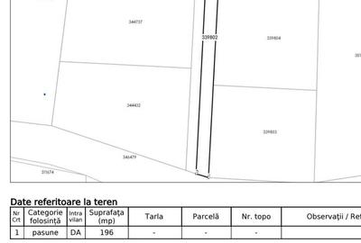 Teren de 564 mp, în Iris - 1