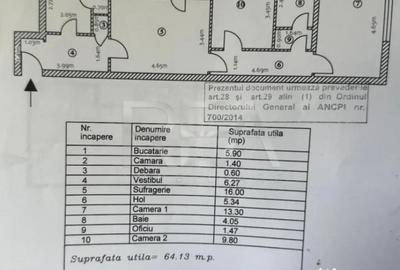 Apartament cu 3 camere decomandat, mobilat în Central - 1