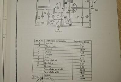 Brancoveanu -Padesu-3 camere -loc parcare - 2