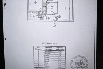 Apartament cu 2 camere, mobilat în Rahova - 2
