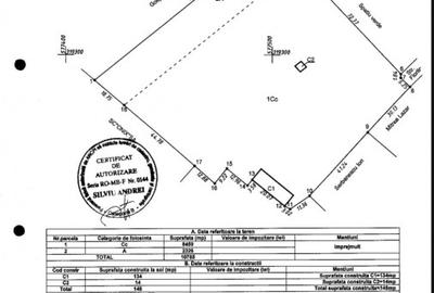 Vanzare teren constructii intravilan 10.785 mp cu urbanism | Florilor, Bragadiru - 2