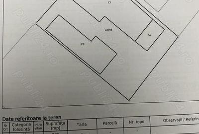 Casă cu Teren 300 Mp în Central - 1
