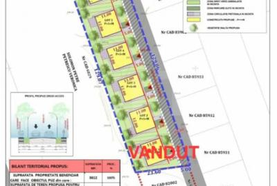 Teren de 530 mp, în Priseaca
