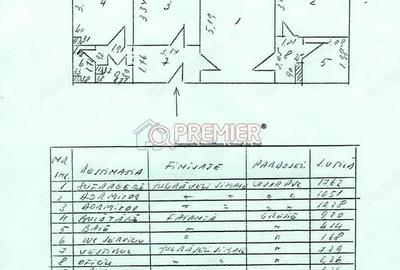 3 Camere Sector 4 - Piata Sudului 3 Camere Sector 4 - Piata Sudului - 2