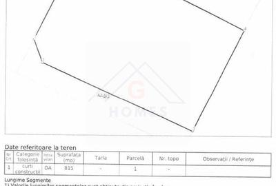 Teren Construcții intravilan de 815 mp, în Urseni - 7