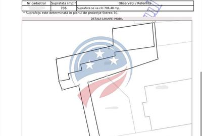 Teren de 706 mp, în Central - 7