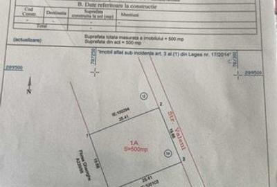 Teren de 500 mp, în Central