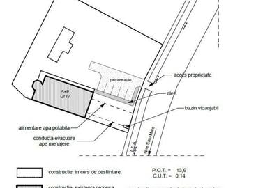 Spațiu comercial, în Petin - 1