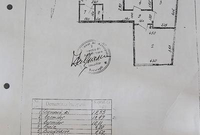 Apartament 3 camere Piata Alba Iulia | Unirii | renovat integral - 15