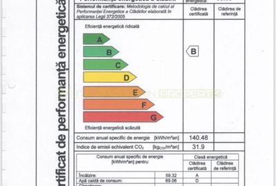 Garsonieră, mobilată în Bartolomeu - 1