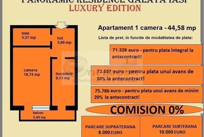 Apartament decomandat de vanzare in Iasi, Galata, 44,58 mp, bloc nou - 2