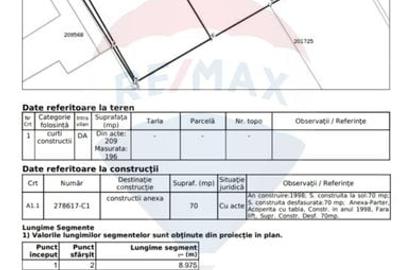 Teren Construcții intravilan de 426 mp, în Bucureștii Noi - 6