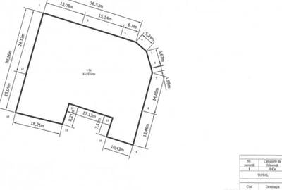 Teren în Industriilor