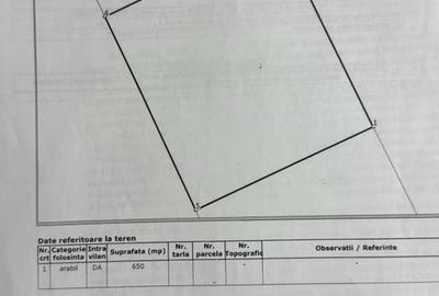 Teren Construcții intravilan de 650 mp, în Bragadiru - 5