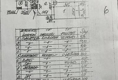 Apartament 4 camere Costin Georgian - 1