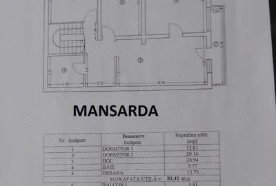 Coiciu, vila cu spatiu P+1+M de vanzare - 1