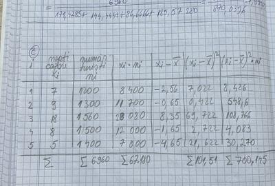 Apartament cu 3 camere decomandat în Olteniței - 7