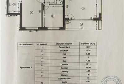 Tur 3D!Apartament 3 camere,mobilat, echipat,parcare privata,Kasper,Tractorul, Br - 19