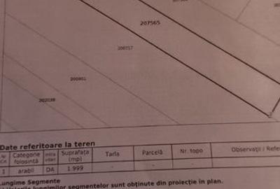 Teren de 2000 mp, în Berceni