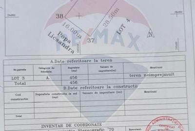 Teren 456mp de vanzare in Berceni / Strada Zanelor - 7