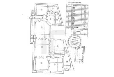 CALEA VICTORIEI | Apartament Interbelic 5 camere - 9