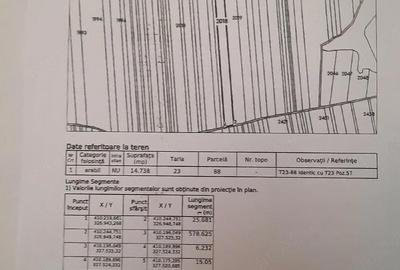 Teren de 4900 mp, în Mischii - 4