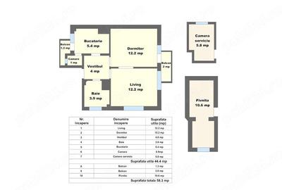 Apartament cu 2 camere decomandat în 13 Septembrie - 1