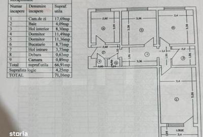 Apartament cu 3 camere decomandat în Alexandru cel Bun