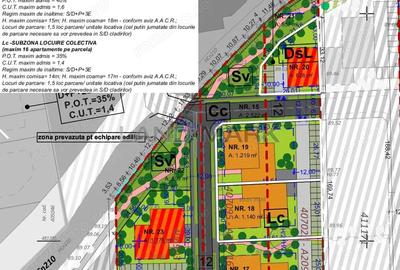 Teren de 1140 mp, în Lugojului - 2