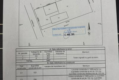 Casă cu 6 camere în Copou - 1