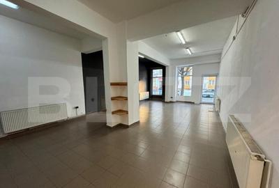 SPATIU COMERCIAL ZONA SENS - 8
