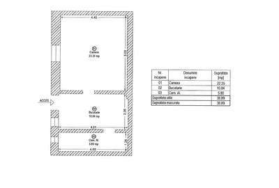 🏠 COMISION O%  De vanzare apartament 1 camera curte comuna – Iosefin - 2