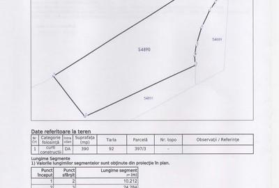 Teren de vis in comuna Ganeasa, langa lacul Cozieni - 3