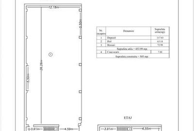 Spațiu comercial, de 1,100 mp, în Central - 7