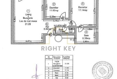 Apartament boutique 3 camere, 2 bai, 79mp, complet mobilat! Comision 0 - 15