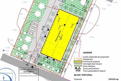 Popesti-Leordeni, teren industrial 2500mp cu autorizatie - 1