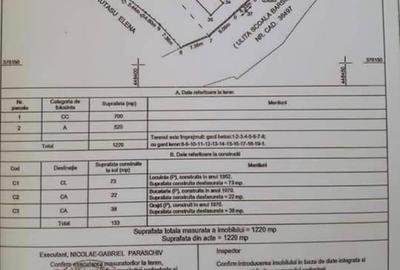 Casă cu 4 camere cu Teren 1800 Mp în Bârsoiu - 5