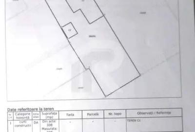 Teren de vanzare - Bucuresti Noi - 5