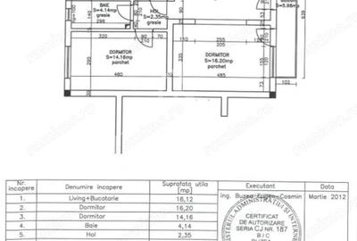 0% comision la cumparare | 3 camere | zona Audi Calea Turzii - 15