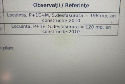 Casă cu 7 camere cu Teren 332 Mp în Central